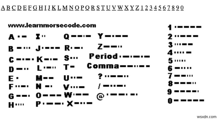 অনলাইনে বিনামূল্যে মোর্স কোড শেখার জন্য 5টি সেরা ওয়েবসাইট 