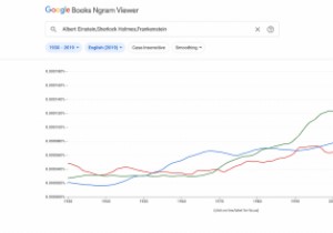 কিভাবে Google Ngram আরও কার্যকরভাবে ব্যবহার করবেন