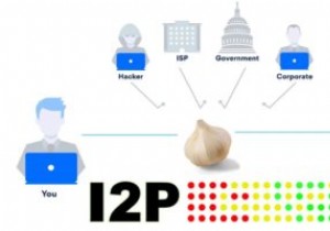 রসুন রাউটিং দিয়ে বেনামে ইন্টারনেট ব্রাউজ করবেন কিভাবে