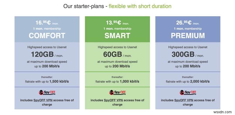 UseNeXT ইউজনেট অ্যাক্সেসকে দ্রুত এবং সহজ করে তোলে 