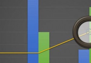 আপনার ওয়েবসাইট পরিমাপ করার জন্য সেরা ওয়ার্ডপ্রেস পরিসংখ্যান প্লাগইনগুলির মধ্যে 6টি৷ 