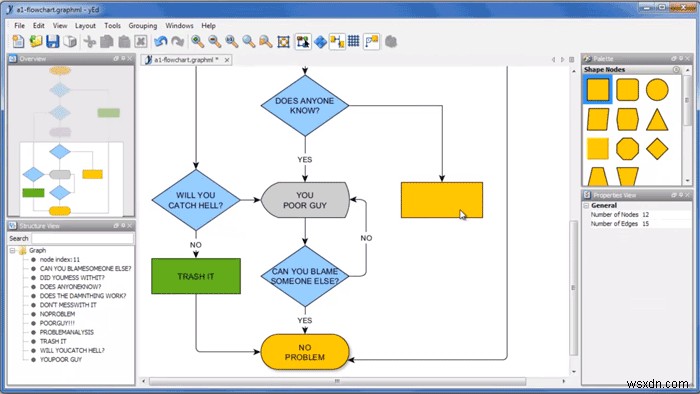 Microsoft Visio-এর 13টি বিনামূল্যের বিকল্প