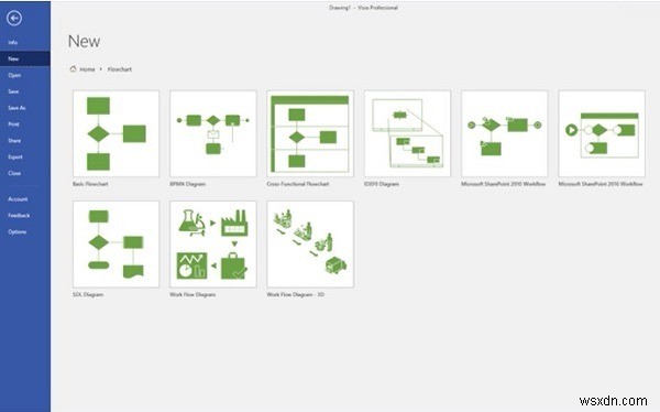 Microsoft Visio কি? ফ্লোচার্ট এবং ডায়াগ্রামিং টুলের একটি ভূমিকা