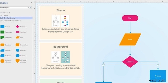 Microsoft Visio কি? ফ্লোচার্ট এবং ডায়াগ্রামিং টুলের একটি ভূমিকা