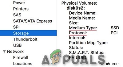 কিভাবে আপনার MacBook এর স্টোরেজ বাড়াবেন?