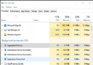 AggregatorHost.exe কি? এটা নিরাপদ বা ক্ষতিকারক? 