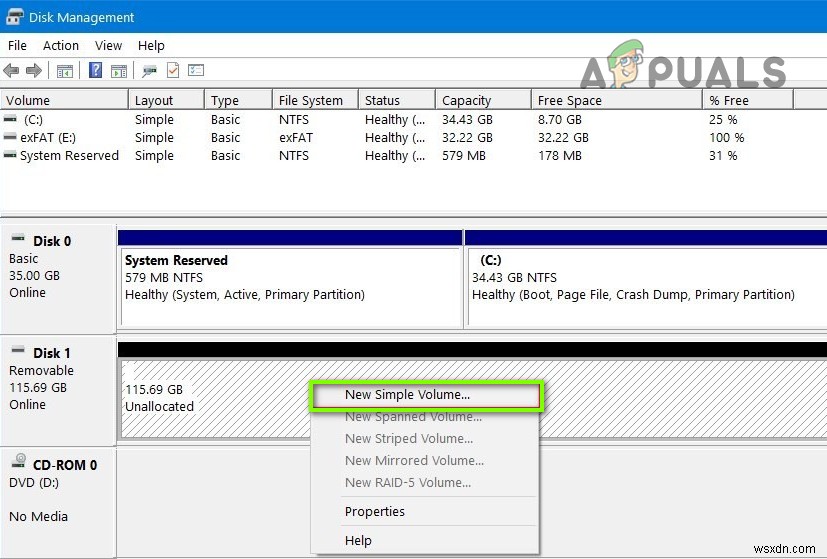 [ফিক্স] USB ড্রাইভগুলির জন্য BitLocker চালু করতে অক্ষম৷ 