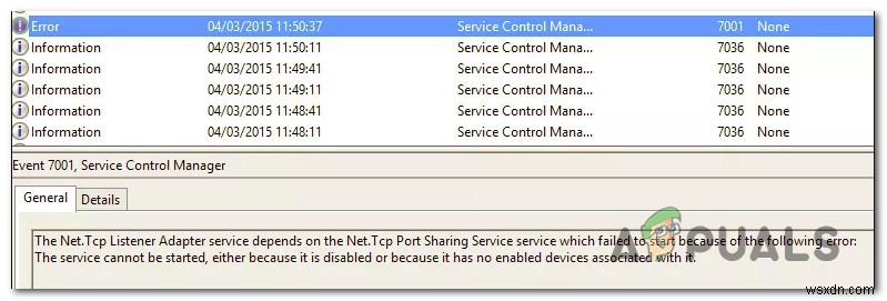 [FIX]  NET.TCP পোর্ট শেয়ারিং সার্ভিস  শুরু করতে ব্যর্থ হয়েছে৷ 