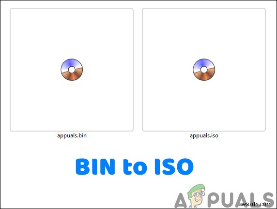কিভাবে BIN কে ISO তে রূপান্তর করবেন? 