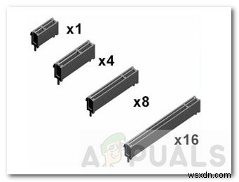 কিভাবে একটি 928 মারাত্মক PCIe ত্রুটি ঠিক করবেন? 