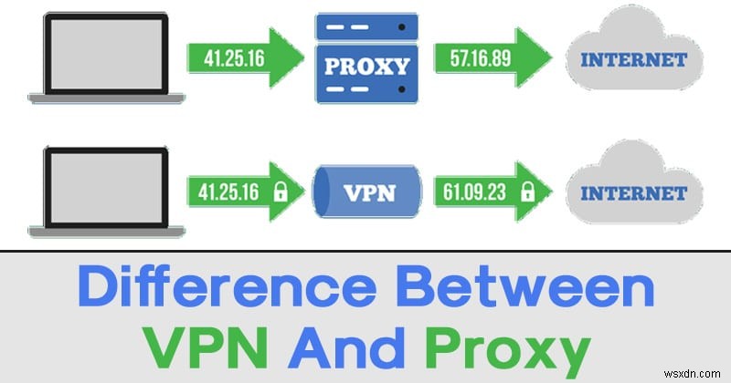 একটি প্রক্সি এবং ভিপিএন এর মধ্যে পার্থক্য কি? 