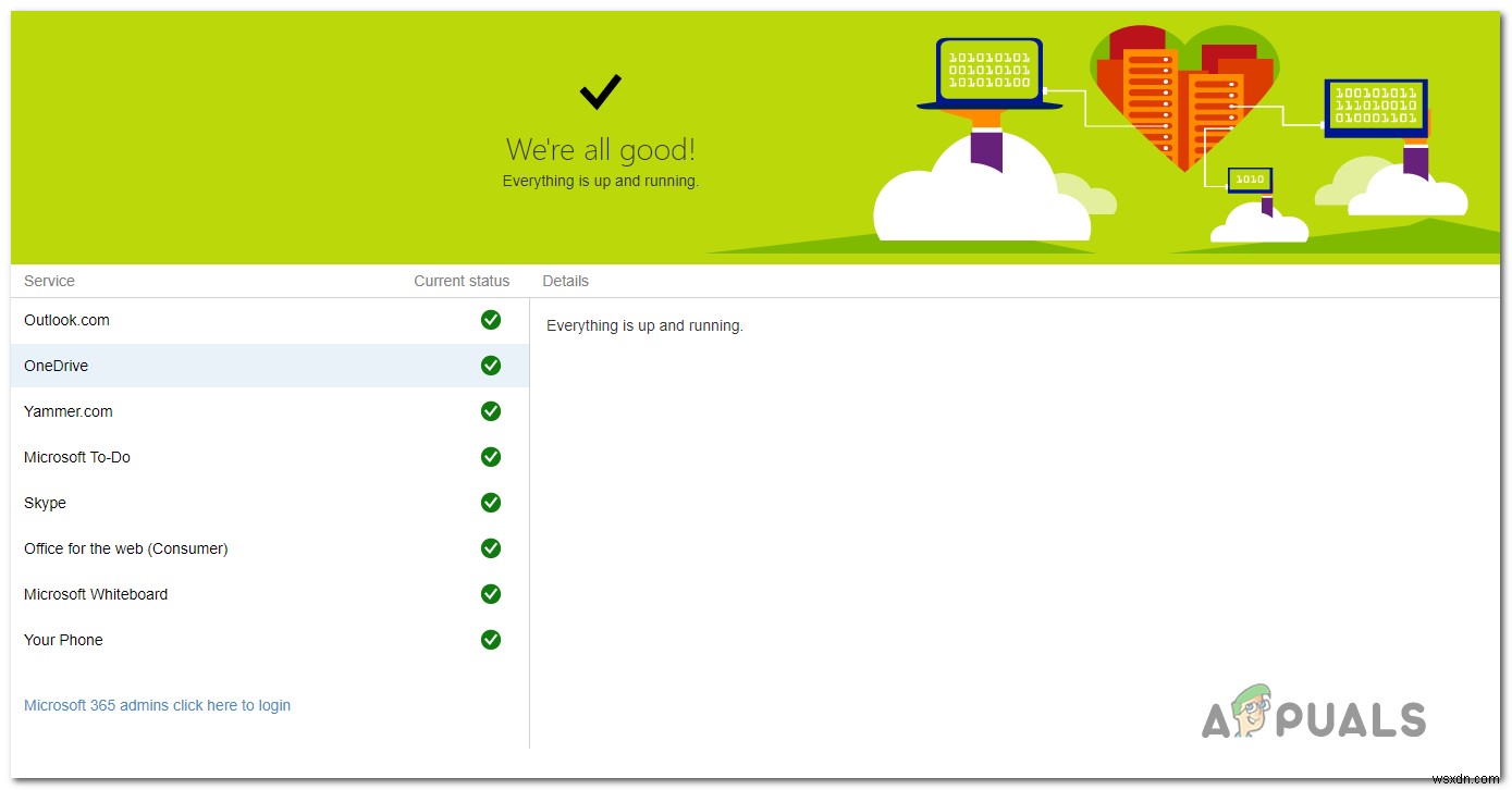OneDrive ওয়েব ত্রুটি কোড 6 কিভাবে ঠিক করবেন? 