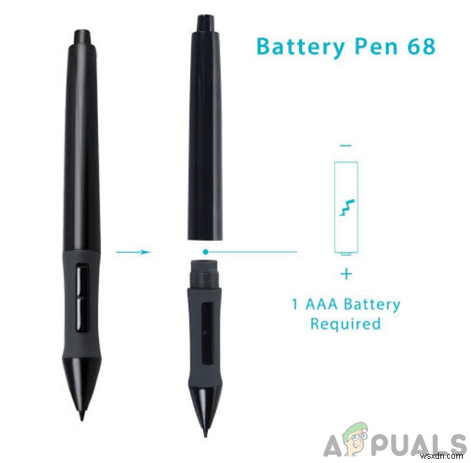 Huion Pen কাজ করছে না [Fixes]