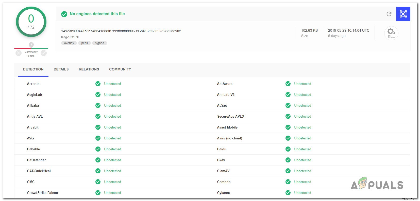 GamePanel.exe কি এবং আমার কি এটি সরানো উচিত? 