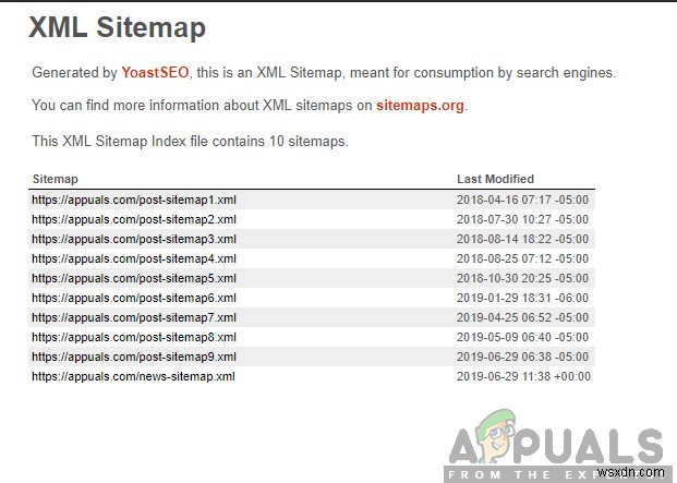 সতর্কতা (document.lastmodified) ব্যবহার করে কখন একটি ওয়েবসাইট শেষবার পরিবর্তিত হয়েছিল তা কীভাবে পরীক্ষা করবেন 