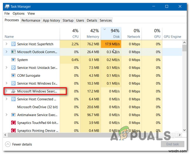 ActivateWindowsSearch কি এবং আপনার কি এটি নিষ্ক্রিয় করা উচিত?