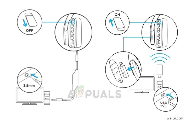 ঠিক করুন:Logitech G933 মাইক কাজ করছে না 