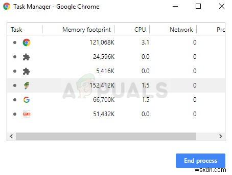 সমাধান:wusa.exe-এর শুধুমাত্র একটি উদাহরণ চালানোর অনুমতি দেওয়া হয়েছে