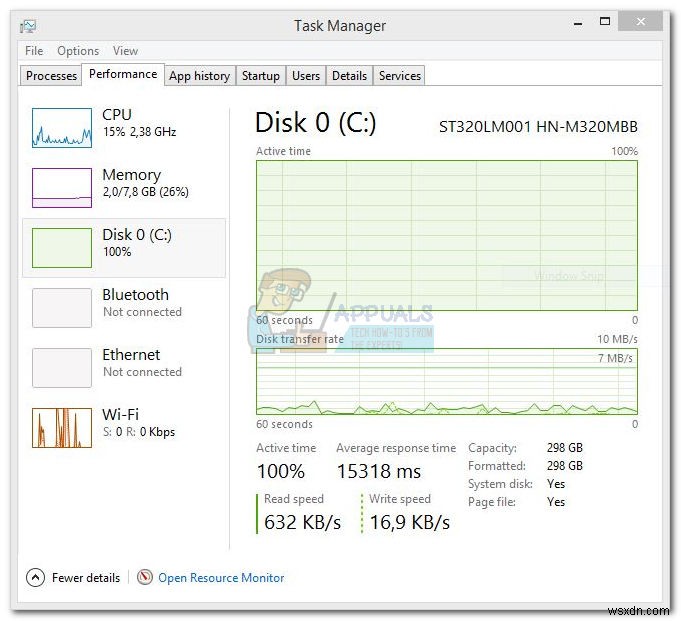 DataStore.edb কি এবং কেন এটি আমার পিসিকে ধীর করে দেয়? 