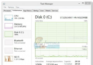 DataStore.edb কি এবং কেন এটি আমার পিসিকে ধীর করে দেয়? 