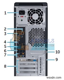 সমাধান:আপনি বর্তমানে একটি NVIDIA GPU এর সাথে সংযুক্ত একটি ডিসপ্লে ব্যবহার করছেন না