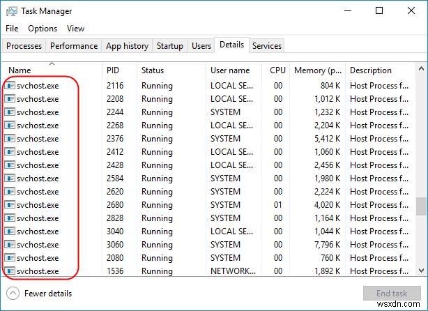 কিভাবে svchost.exe (netsvcs) দ্বারা উচ্চ CPU এবং RAM ব্যবহার ঠিক করবেন 