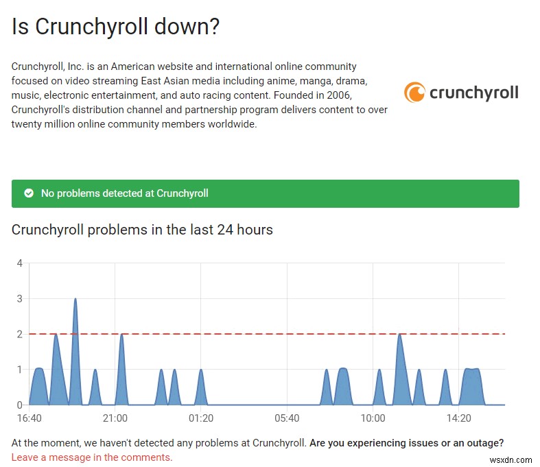 সমাধান:Crunchyroll কাজ করছে না