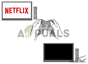 ঠিক করুন:Netflix এরর কোড UI-113 