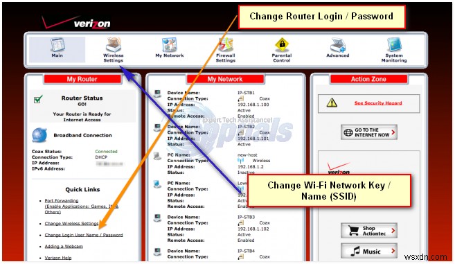 কিভাবে Verizon FIOS রাউটার অ্যাডমিন পাসওয়ার্ড পরিবর্তন করবেন 