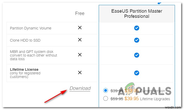 উইন্ডোজ (7, 8 এবং 10) এ UEFI কে কীভাবে লিগ্যাসি BIOS-এ রূপান্তর করবেন