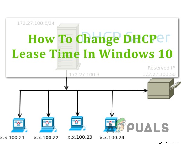 উইন্ডোজ 10 ডিএইচসিপি লিজ টাইম কীভাবে পরিবর্তন করবেন 