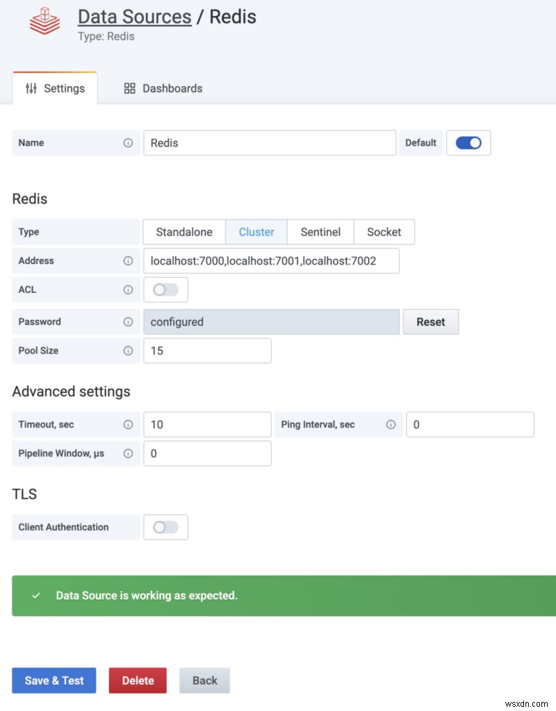 Grafana-এর জন্য Redis ডেটা সোর্স দিয়ে তৈরি 3টি বাস্তব-জীবনের অ্যাপ 