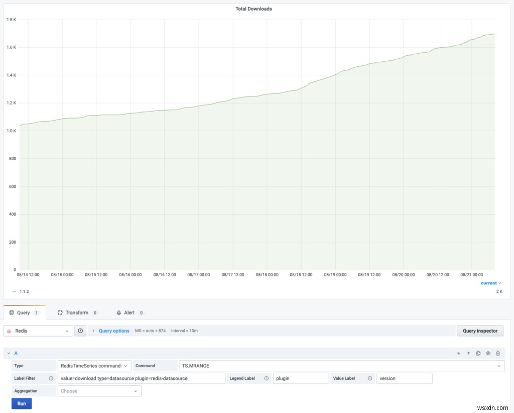 Grafana প্লাগ-ইন-এর জন্য নতুন রেডিস ডেটা উৎস কীভাবে ব্যবহার করবেন 