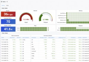 Grafana-এর জন্য Redis ডেটা সোর্স প্লাগ-ইন চালু করা হচ্ছে 