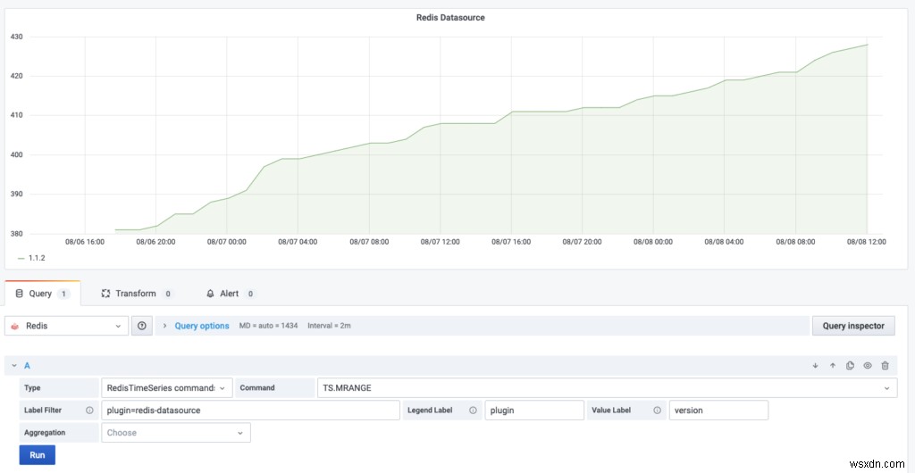 Grafana-এর জন্য Redis ডেটা সোর্স প্লাগ-ইন চালু করা হচ্ছে 