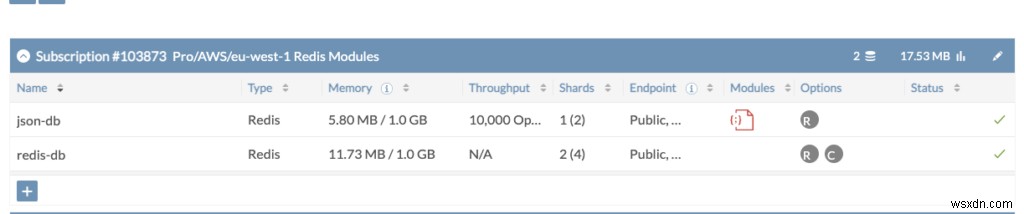 HashiCorp Terraform এর সাথে যে কোনো জায়গায় Redis Enterprise ক্লাউডের বিধান এবং পরিচালনা করুন 