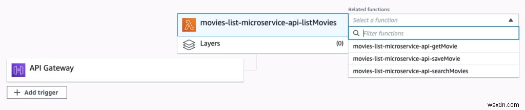 AWS Lambda এবং Redis Enterprise ক্লাউড সহ সার্ভারহীন উন্নয়ন 