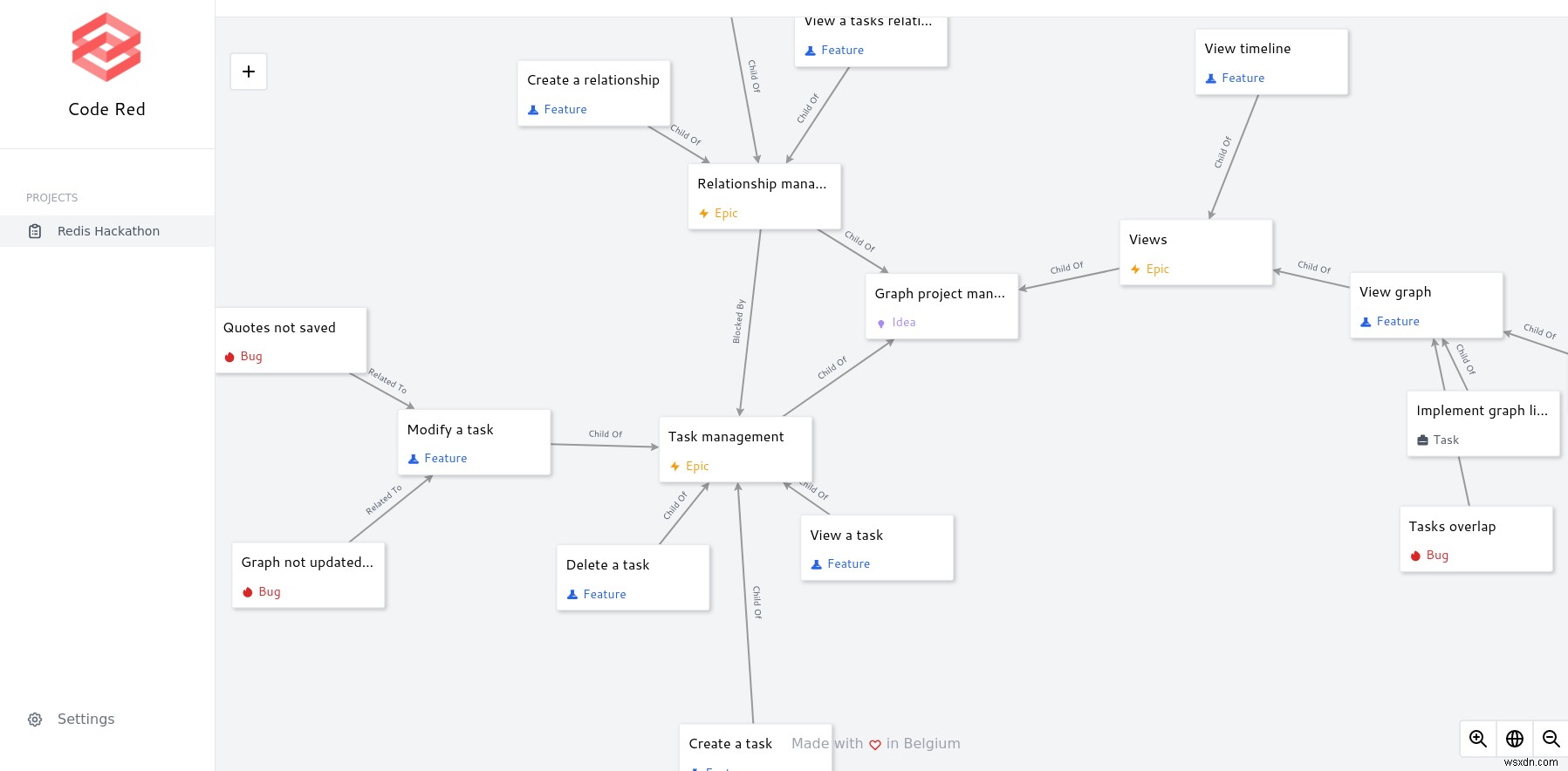 $100K  Build on Redis  হ্যাকাথন বিজয়ীদের ঘোষণা! 