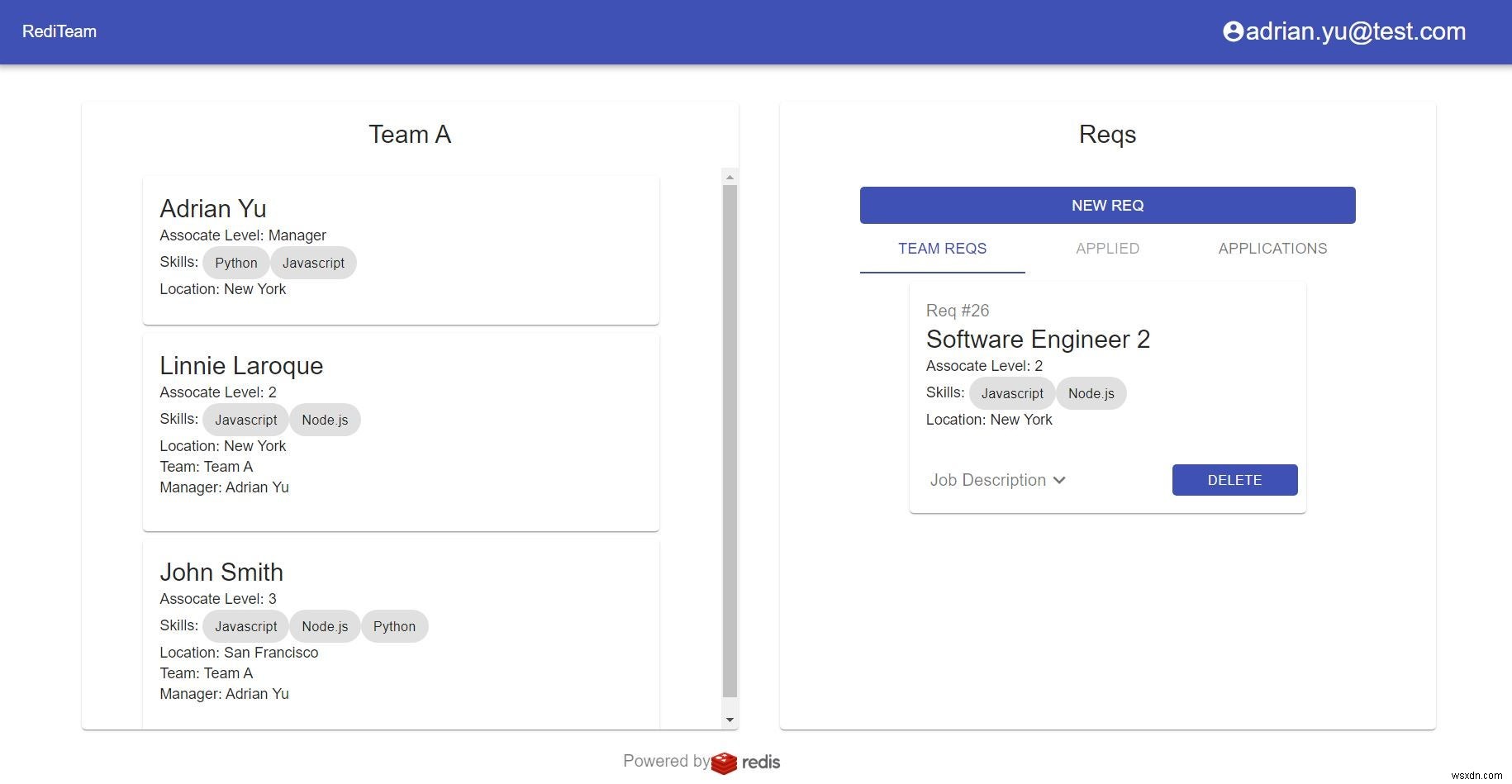 $100K  Build on Redis  হ্যাকাথন বিজয়ীদের ঘোষণা! 