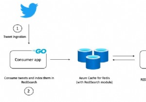 অ্যাকশনে পুনরায় অনুসন্ধান করুন 