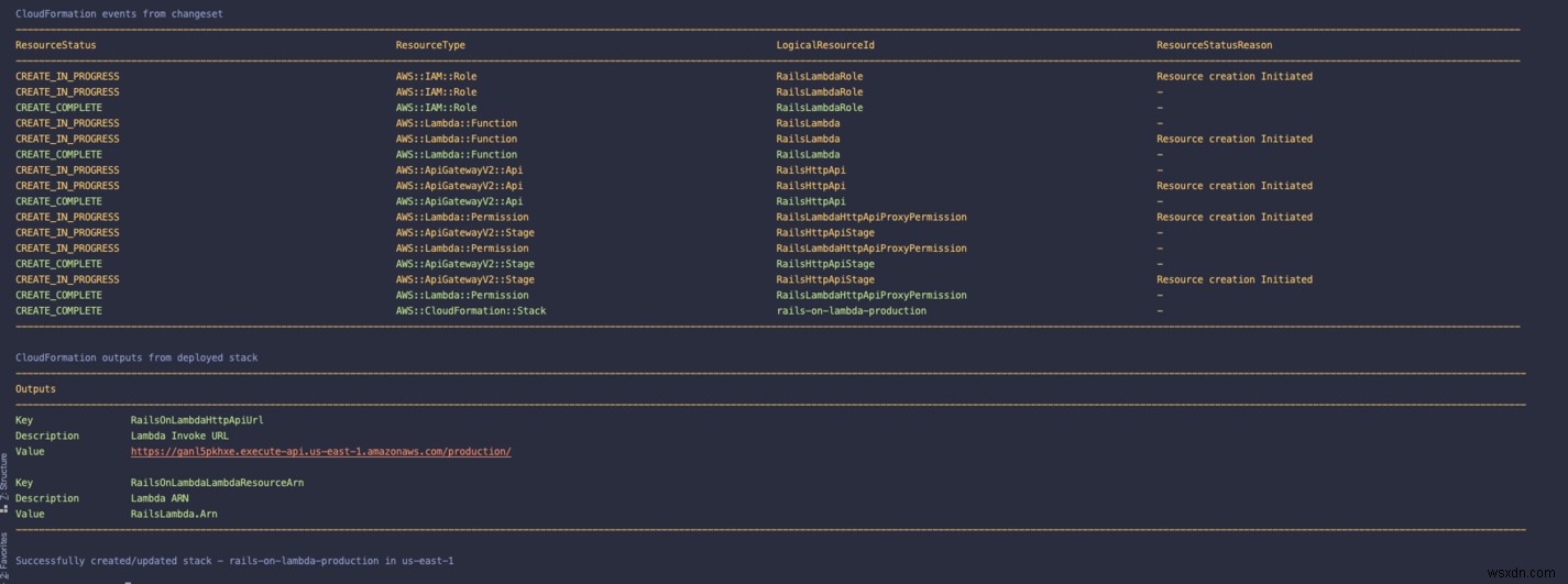 AWS Lambda এ রেল স্থাপন করা হচ্ছে 