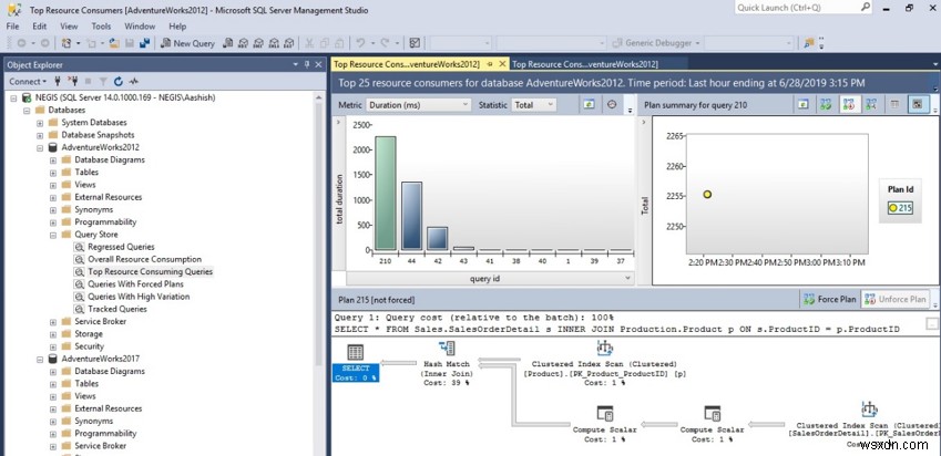 Microsoft SQL সার্ভার ক্যোয়ারী স্টোর 