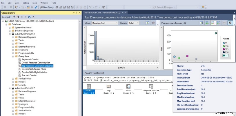 Microsoft SQL সার্ভার ক্যোয়ারী স্টোর 