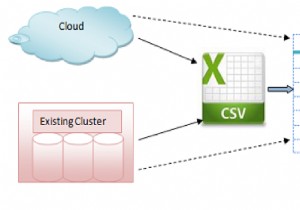 Apache Cassandra ব্যাকআপ এবং পুনরুদ্ধার 