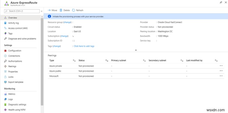 Microsoft Azure এবং Oracle ক্লাউড ইনফ্রাস্ট্রাকচারে অ্যাপ্লিকেশন চালান 