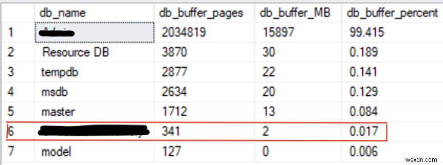 SQL সার্ভারে মেমরি-অপ্টিমাইজ করা টেবিল থেকে মেমরি চাপ সতর্কতা পরিচালনা করুন 