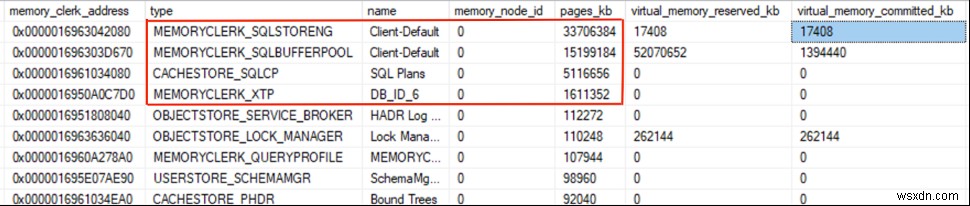 SQL সার্ভারে মেমরি-অপ্টিমাইজ করা টেবিল থেকে মেমরি চাপ সতর্কতা পরিচালনা করুন 