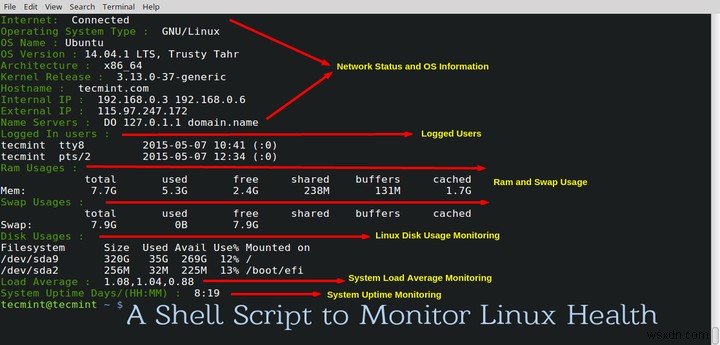 লিনাক্সে নেটওয়ার্ক, ডিস্ক ব্যবহার, আপটাইম, লোড গড় এবং RAM ব্যবহার নিরীক্ষণ করার জন্য একটি শেল স্ক্রিপ্ট 