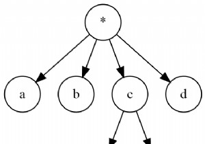 রুবিতে উপসর্গ গাছ প্রয়োগ ও ব্যবহার করতে শিখুন 
