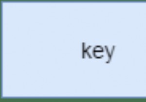 হ্যাশ টেবিল ব্যাখ্যা 